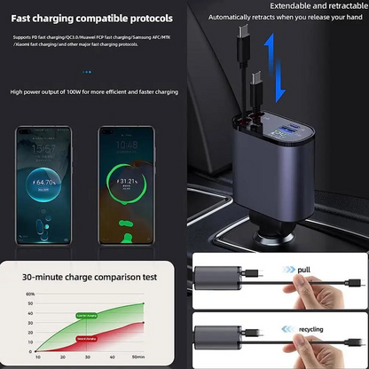4-in-1 Retractable Car Charger – Fast Charging